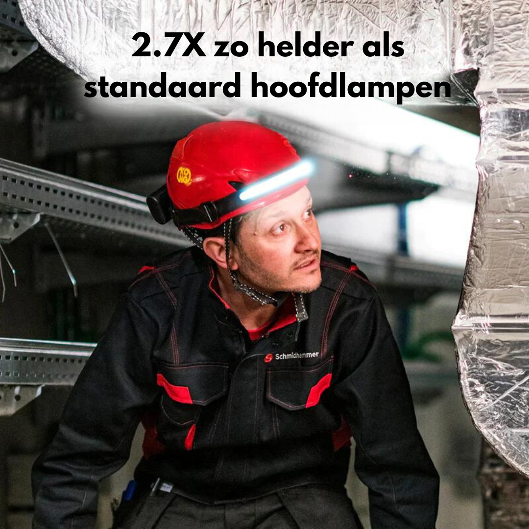 outdoor equipment : ProLight - LED Hoofdlamp Waterproof Honden in van Pantino