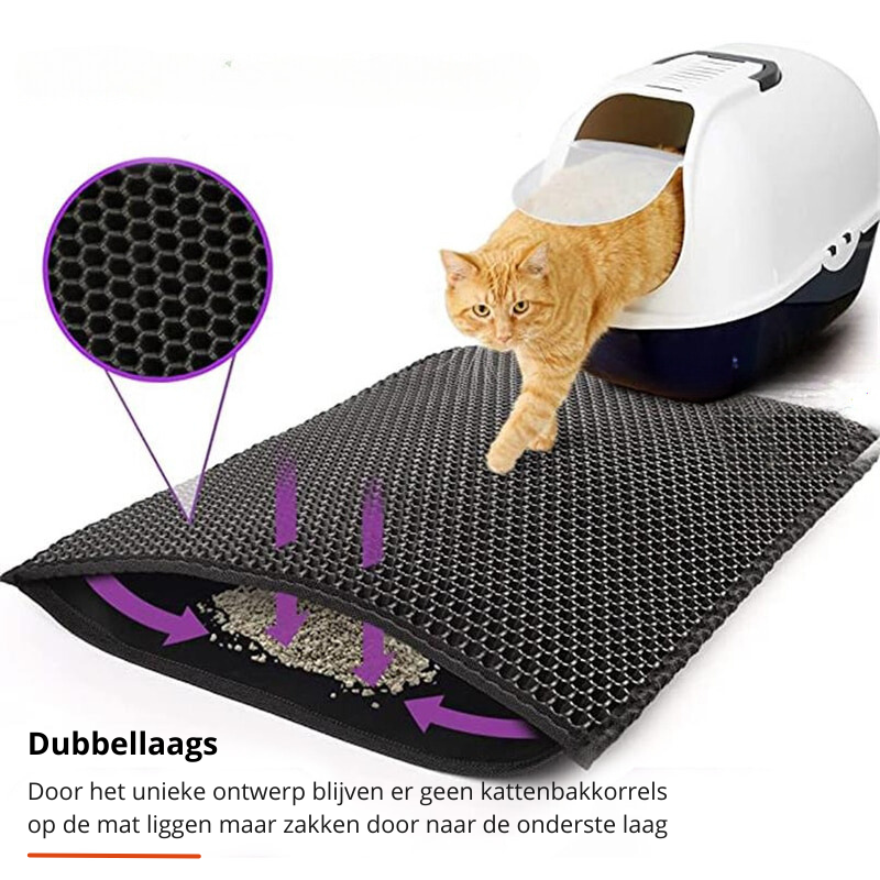 pets : NonSlipPurrfect - Houd Je Vloer Schoon en Droog met Deze Handige Kattenbakmat - Zwart in van Pantino