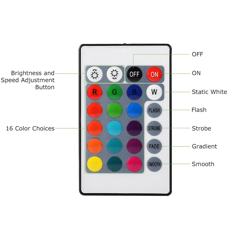TV Achtergrondverlichting LED Strip – 16 Kleuren, USB