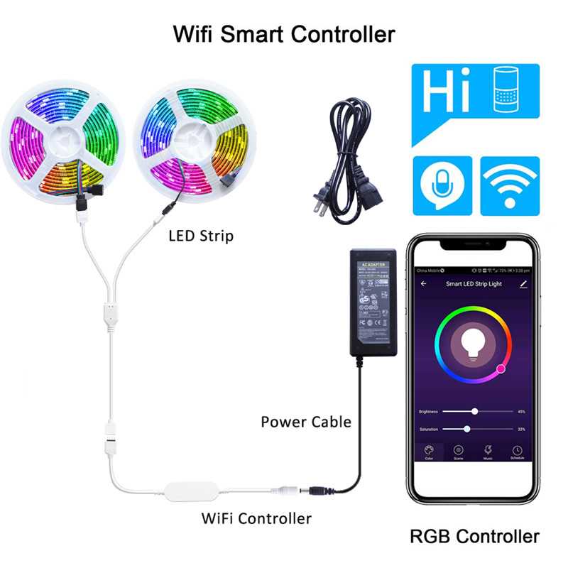 WiFi Smart RGB LED Strip Verlichting – 10m Waterdicht