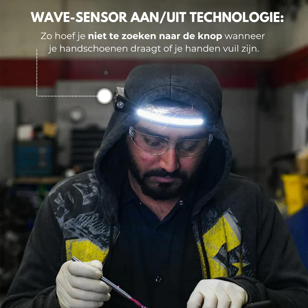 outdoor equipment : ProLight - LED Hoofdlamp Waterproof Honden in van Pantino