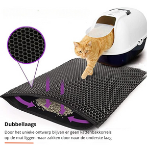 pets : NonSlipPurrfect - Houd Je Vloer Schoon en Droog met Deze Handige Kattenbakmat - Zwart in van Pantino