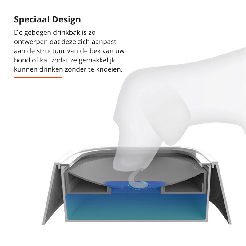 pets : Honden Waterdispenser Wit - Verfrissend Drinkbak Huisdier - Kunststof in van Pantino