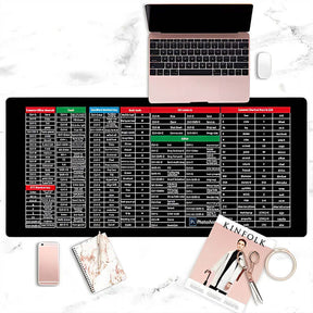 gadgets : Antislip Toetsenbord - Ergonomisch Stil en Comfortabel - Kunststof in van Pantino