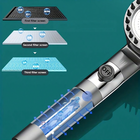 home & garden : Premium Power-Shower - Met 1 Filter in van Pantino