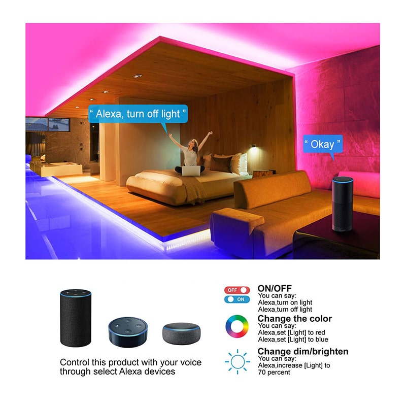Smart WiFi LED Strip Verlichting – 8 Modi met Muzieksynchronisatie