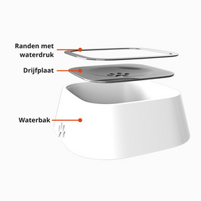 pets : Honden Waterdispenser Wit - Verfrissend Drinkbak Huisdier - Kunststof in van Pantino