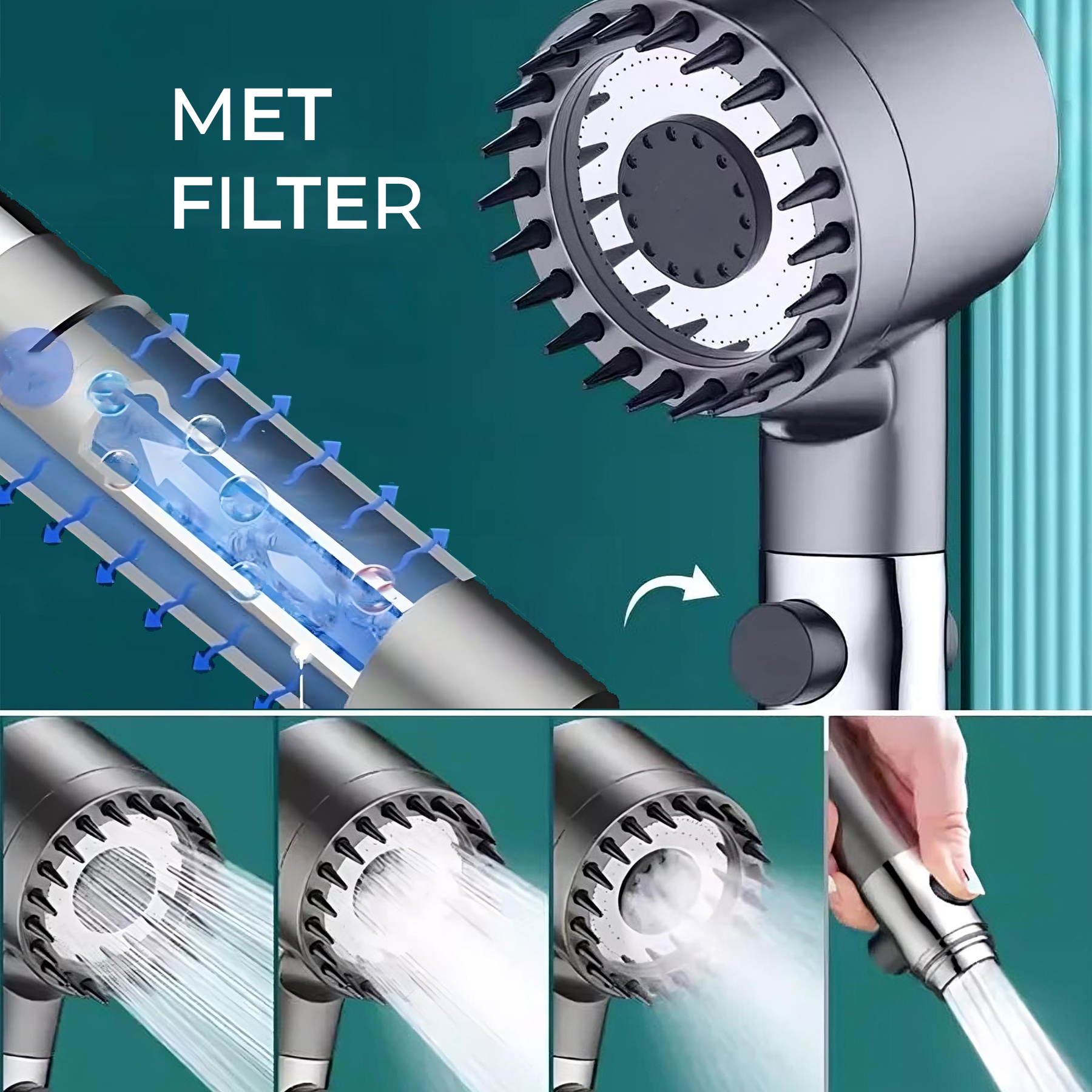 home & garden : Premium Power-Shower - Met 1 Filter in van Pantino