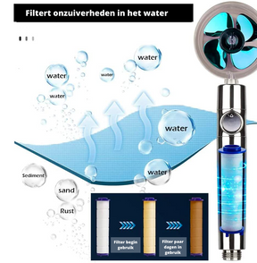 home & garden : HydroBoost Douchekop - Met Filter, Turbo-Straal & Gebouwd om Lang Mee te Gaan - Blauw in van Pantino