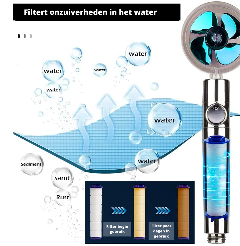 home & garden : HydroBoost Douchekop - Met Filter, Turbo-Straal & Gebouwd om Lang Mee te Gaan - Blauw in van Pantino