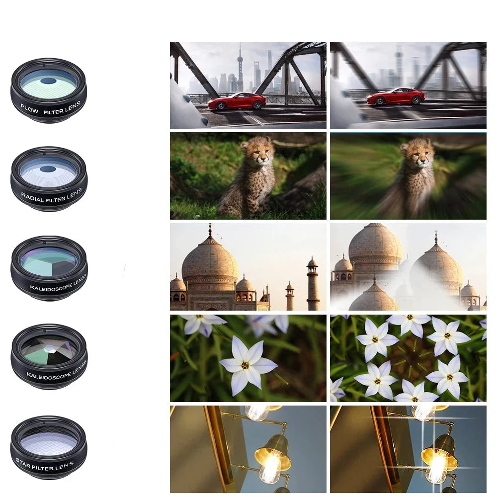 gadgets : VividView Camera Lens Kit - Upgrade de Camera van Je Telefoon in Seconden in van Pantino