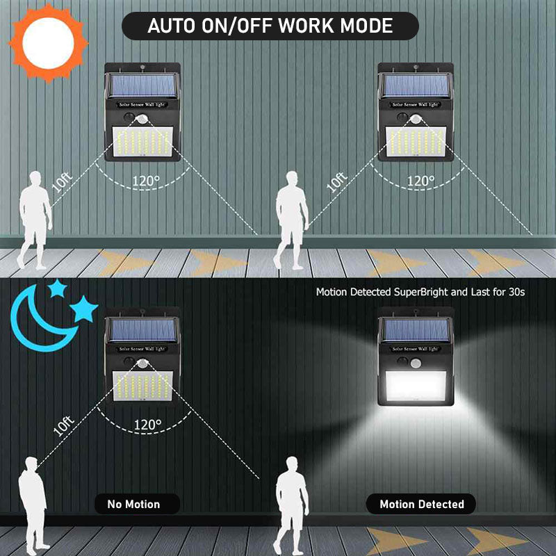 outdoor equipment : Motion Solar LED 1 stuk - Buitenspeelgoed in van Pantino