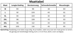 Trench Coat : Trenchcoat voor Heren - Thermoregulerende Elegantie Zwart in van Pantino