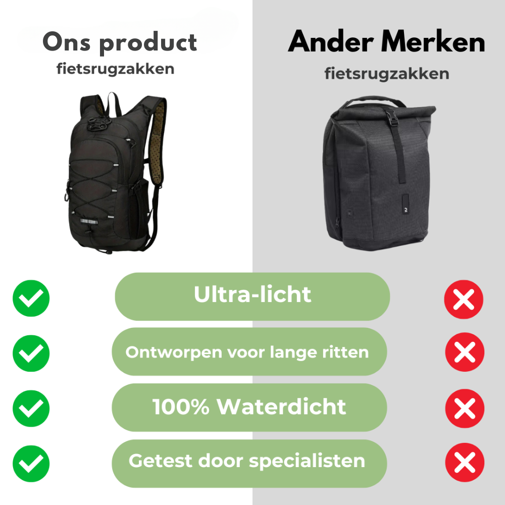 bags : CacheVelo - Premium Fietstas Waterdicht - Zwart in van Pantino