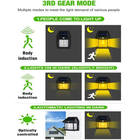outdoor equipment : Zonne Wandlamp Buiten - Duurzaam Weerbestendig Automatisch - Solar LED in van Pantino