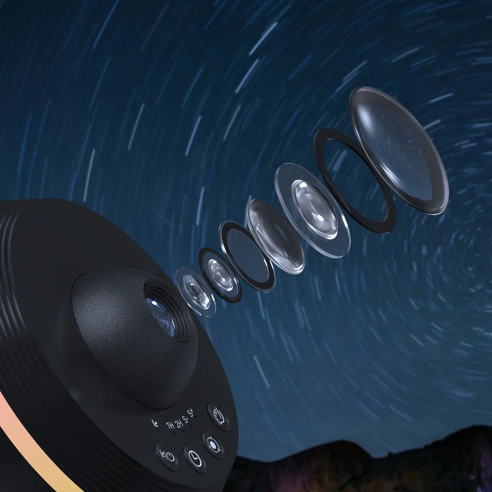 Ruimte Projectielamp – Sterrenhemel Projector voor Sfeerverlichting