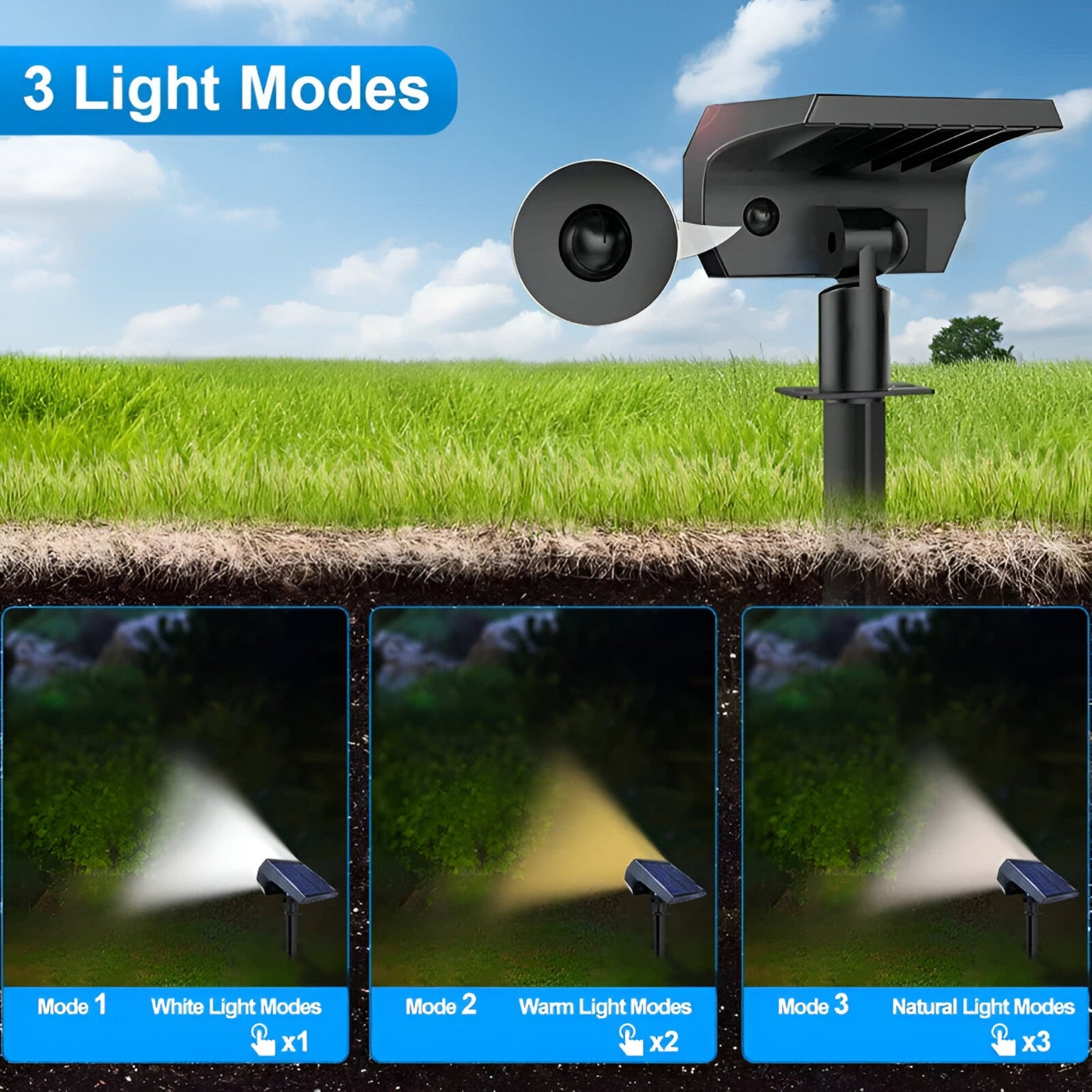 outdoor equipment : LED Zonne-Licht voor de Tuin in van Pantino
