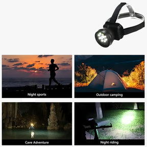 gadgets : Full HD Hoofd-lampcamera - Handsfree Opname Ks-901 in van Pantino
