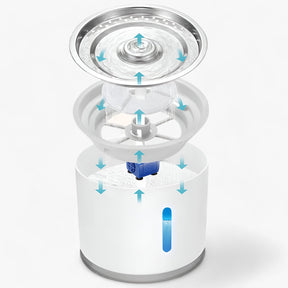 pets : Automatische Waterdispenser - Gefilterd Vers Water voor Huisdieren - Blauw Zonder Sensor in van Pantino