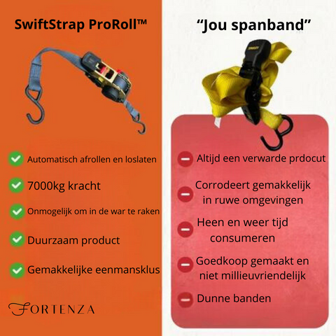 outdoor equipment : Spanbanden Set - Automatische Oprolfunctie Transport - Polyester in van Pantino