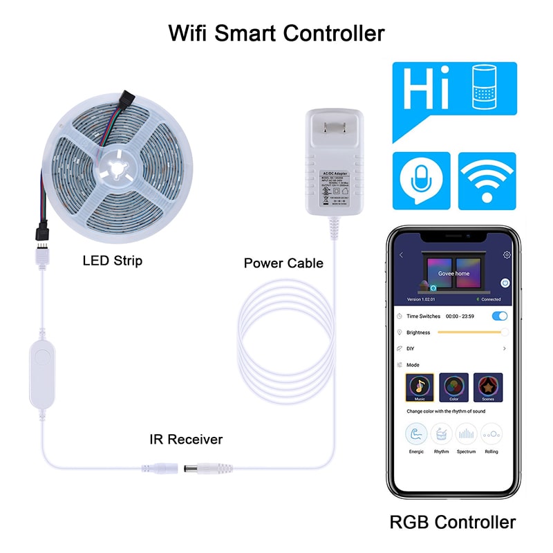 Smart WiFi LED Strip Verlichting – 8 Modi met Muzieksynchronisatie