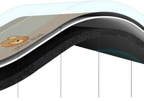 home & garden : Sneldrogende Superabsorberende en Antislip Vloermat - Stijlvolle Vloermat in van Pantino