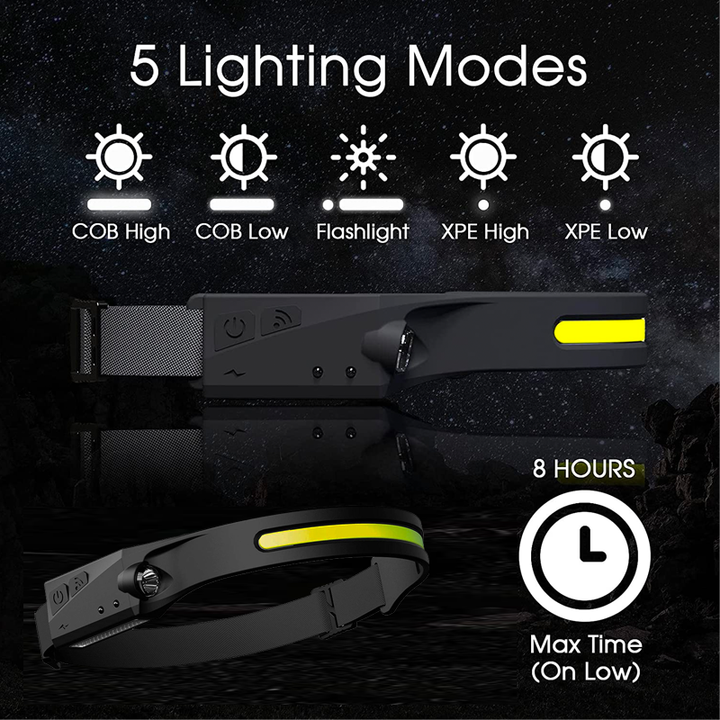 LED Headband : GlamGlow LED Haarnband in van Pantino
