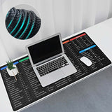 Clavier antidérapant - Ergonomique, silencieux et confortable - Plastique