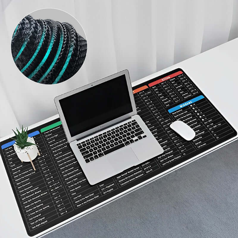 gadgets : Antislip Toetsenbord - Ergonomisch Stil en Comfortabel - Kunststof in 80x30 cm van Pantino