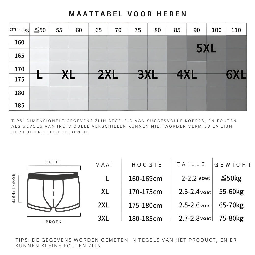 Men's Swim Trunks : Chill Heren Zwembroek - Ademend, Sneldrogend & Anti-Statisch voor Zomercomfort in van Pantino