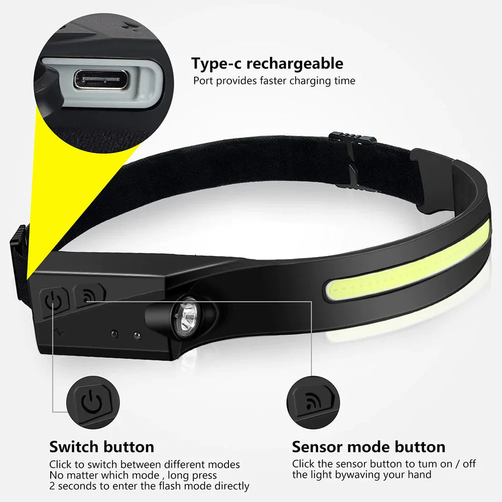 LED Headband : GlamGlow LED Haarnband in van Pantino