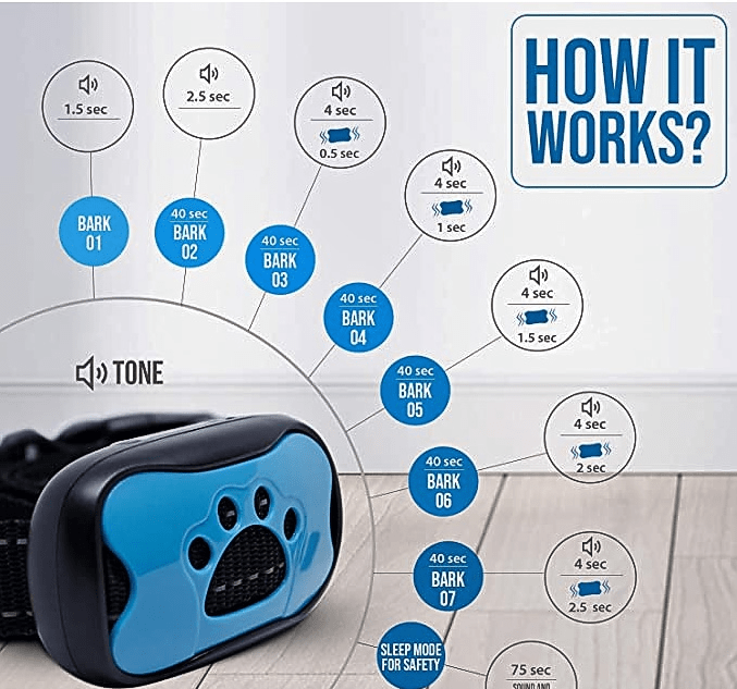 pets : GentleDog Anti-Blaffende Hondenhalsband Blauw - Verstelbaar & Comfortabel voor Kleine tot Grote Honden in van Pantino
