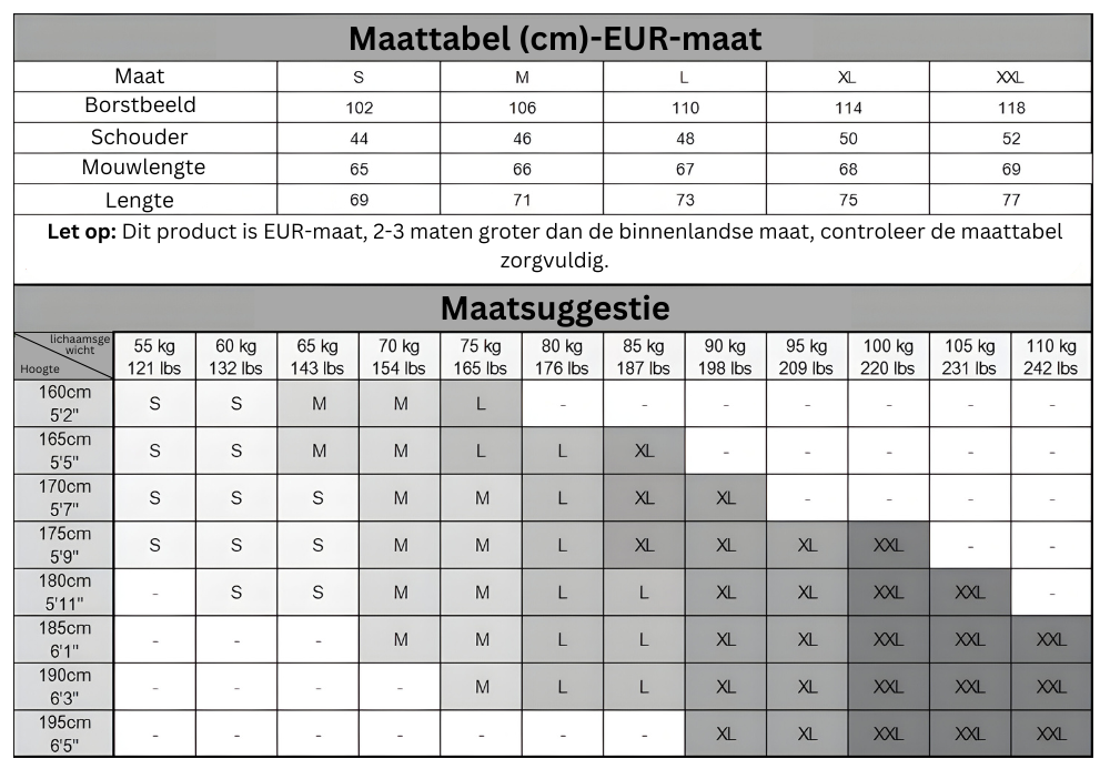 Men's Ribbed Cotton Sweater : Sweater Heren Blauw - Geribbelde Katoenen Herensweater in van Pantino