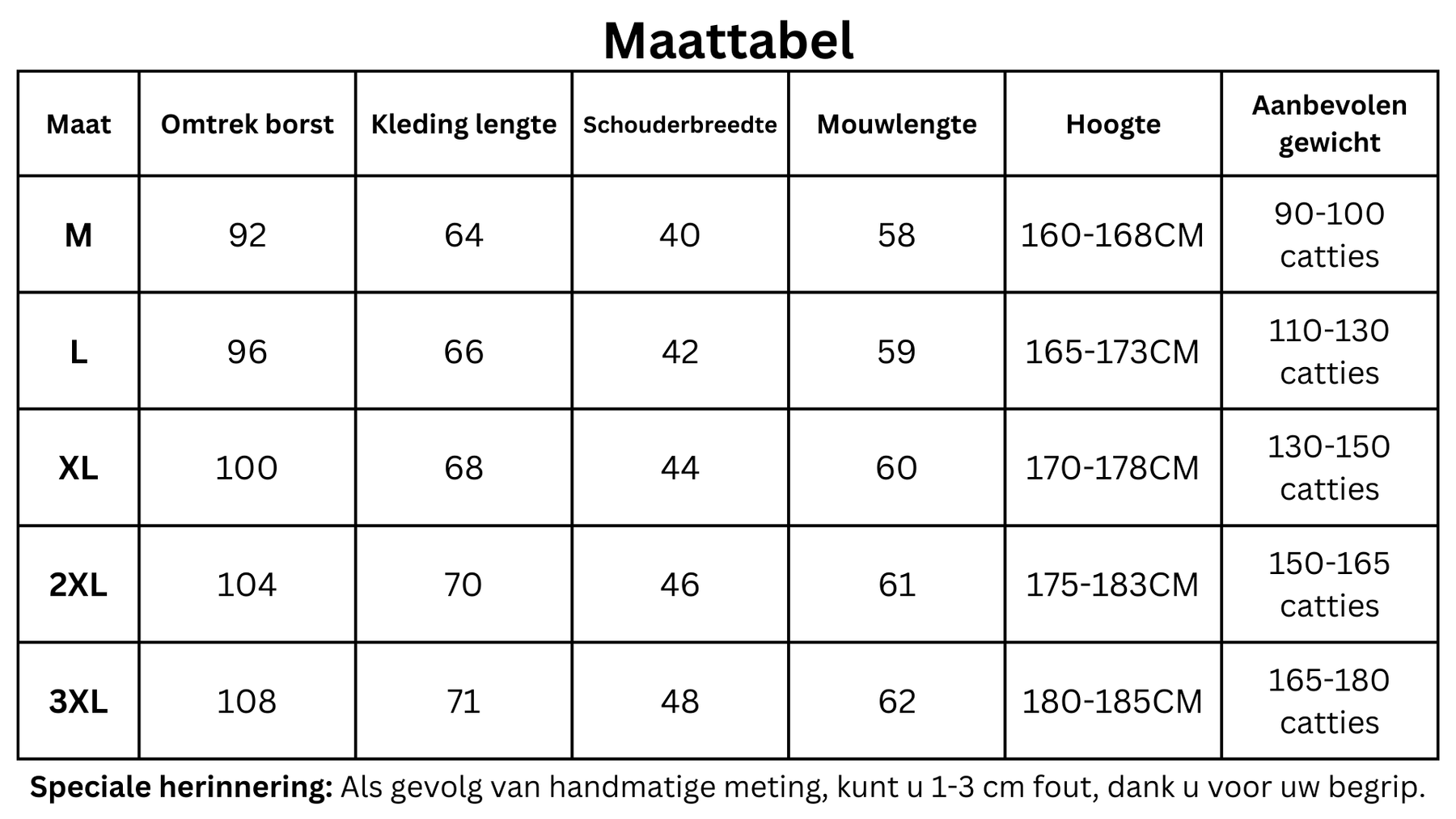 Sweater : Trui Heren Blauw - Gestreept in van Pantino