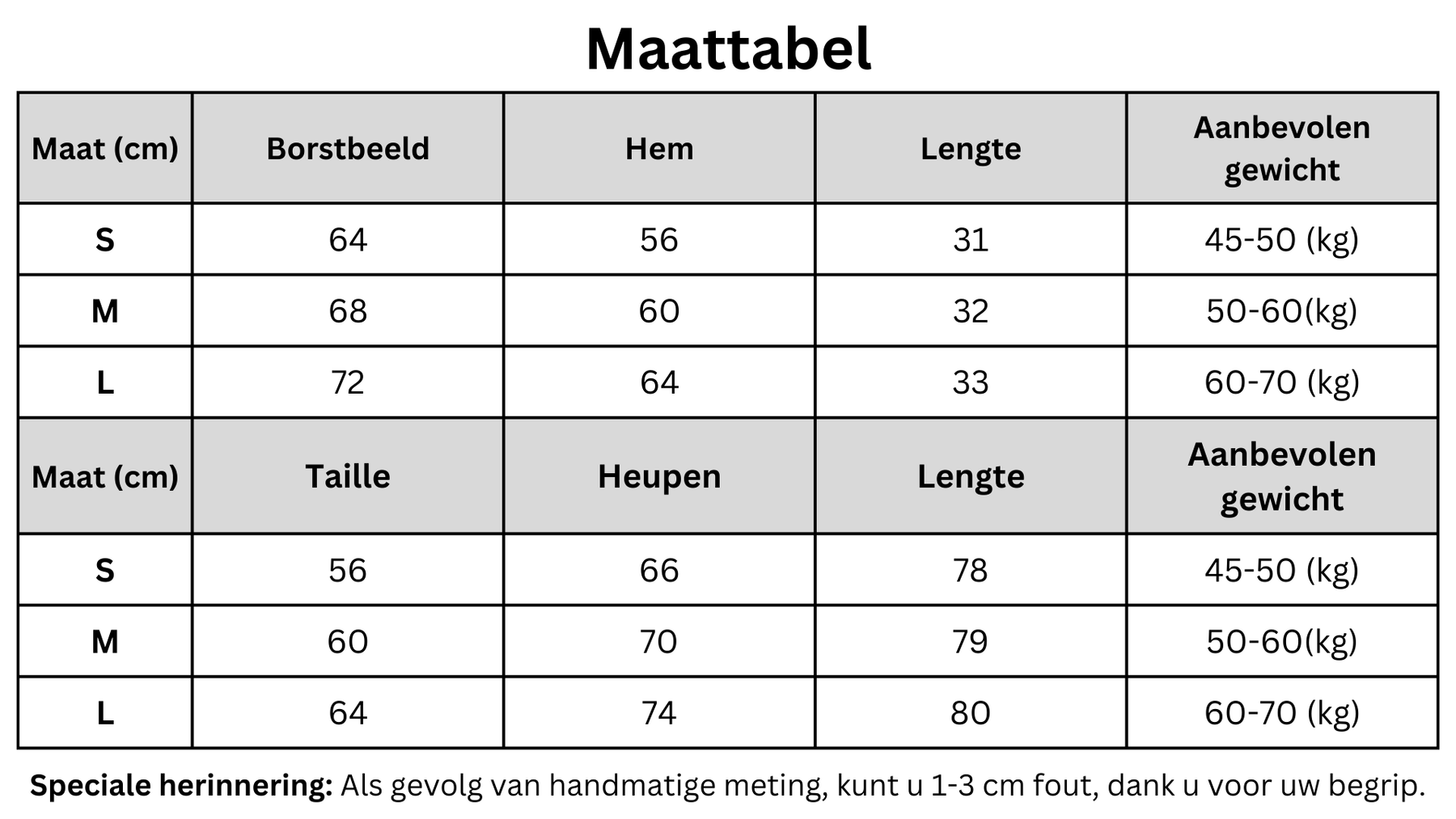 Two-Piece Sportswear Set : Set Sportkleding - Vertrouwen & Comfort Tijdens het Sporten - Zwart in van Pantino