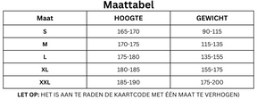 Boxer Briefs : Deluxe Boxershort Heren - Ademend Katoen 5 Stukken in van Pantino