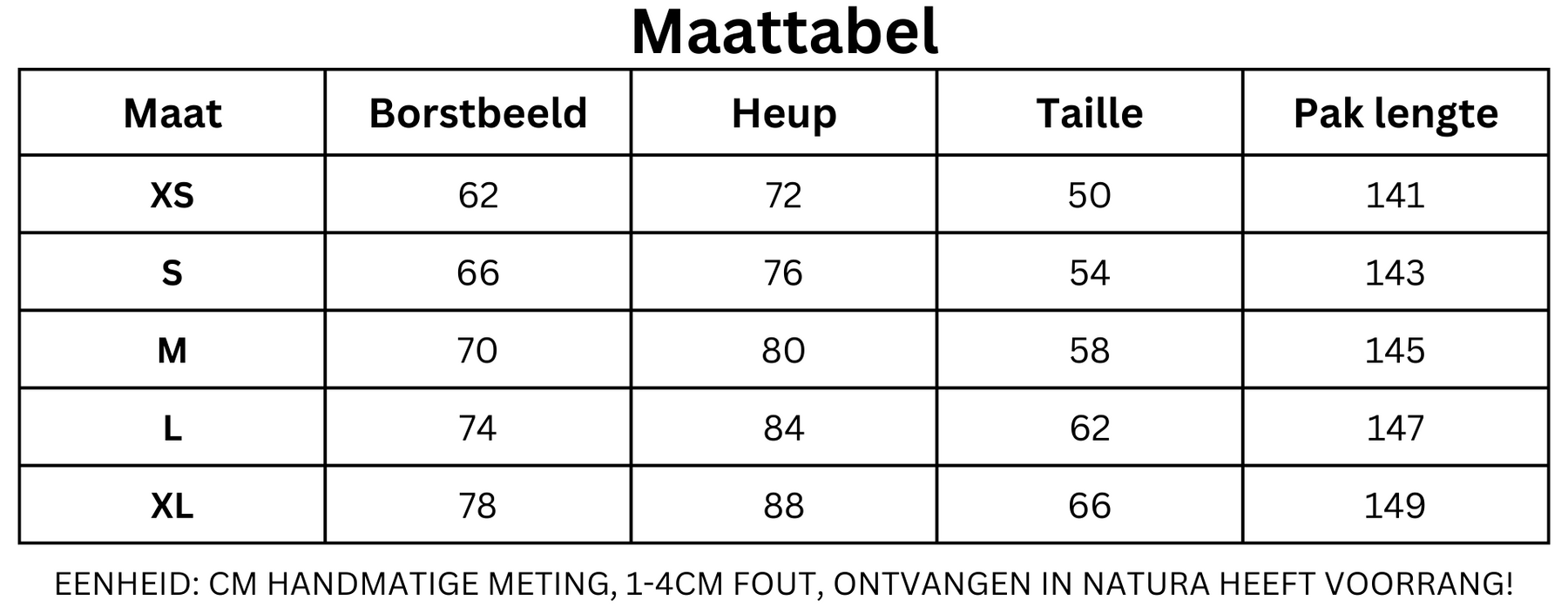 Bodysuit : Workout Lichaamspak - Ongeëvenaard Comfort en Prestaties - Blauw in van Pantino