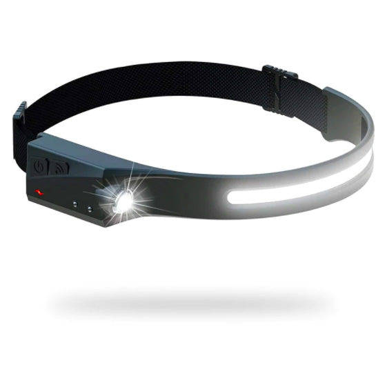 outdoor equipment : Light Saver 230° KopLED Koplamp in van Pantino