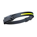 ProLight - LED Hoofdlamp Waterproof Honden