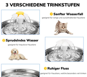pets : Automatische Drinkfontein voor Huisdieren - Kattendrinkbak Pro - Zilver in van Pantino