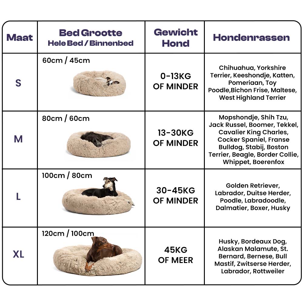 pets : Bello Hondenbed - Hoes Katten - Creme in van Pantino