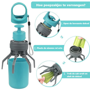 pets : PetFresh - Hou Je Handen Schoon - Blauw in van Pantino