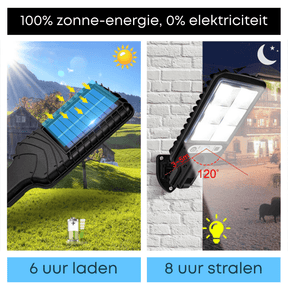 outdoor equipment : StreetLamp - Solar Wandlampen in van Pantino